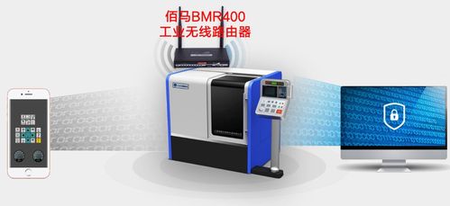 部署工業(yè)物聯(lián)網(wǎng) 核心通信方案與設備選擇指南