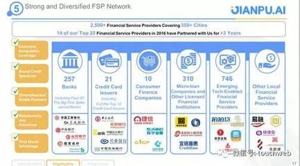 融360路演PPT曝光，金融信息服務賽道或迎第二家上市企業